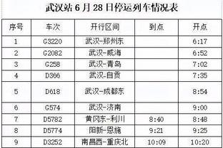 猛龙主帅谈失利：我们尽全力限制锡安&保护禁区 但鹈鹕外线投开了